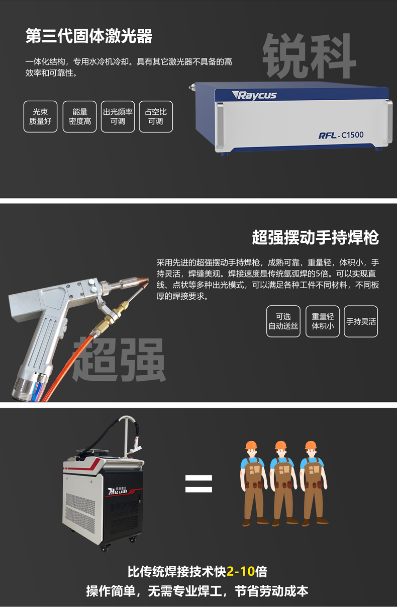 手持激光焊接機(圖3)