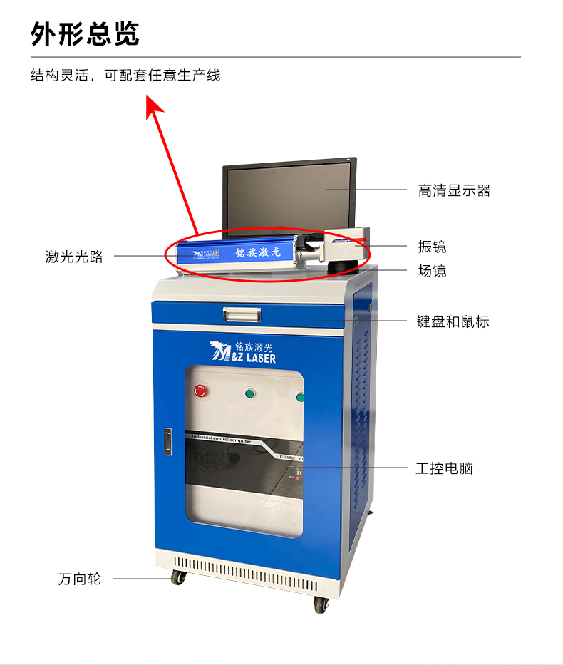 生產(chǎn)線專用激光打標(biāo)機