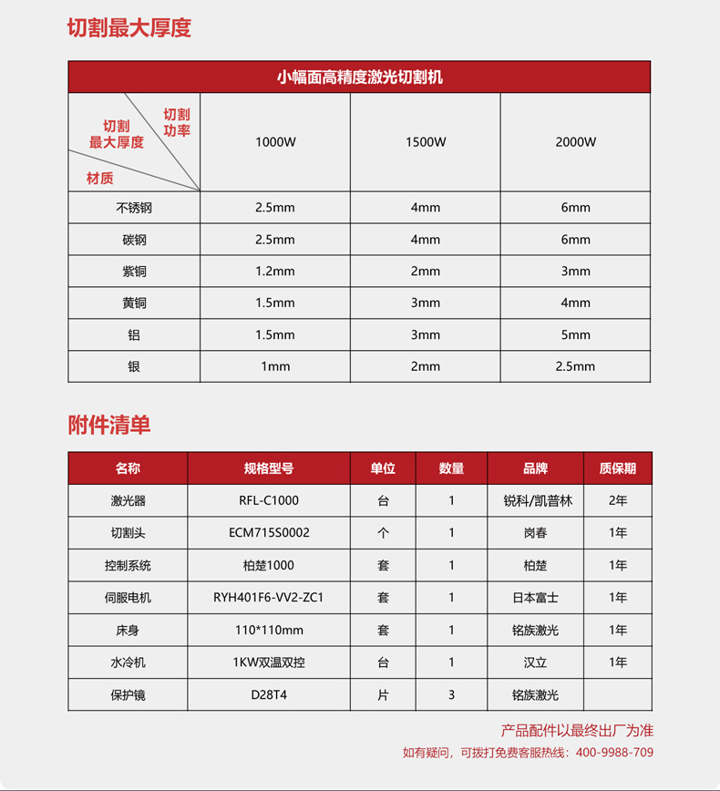 精密激光切割機(圖4)